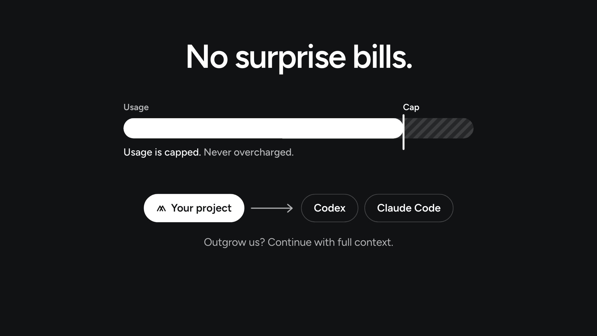 Scene: no surprise bills