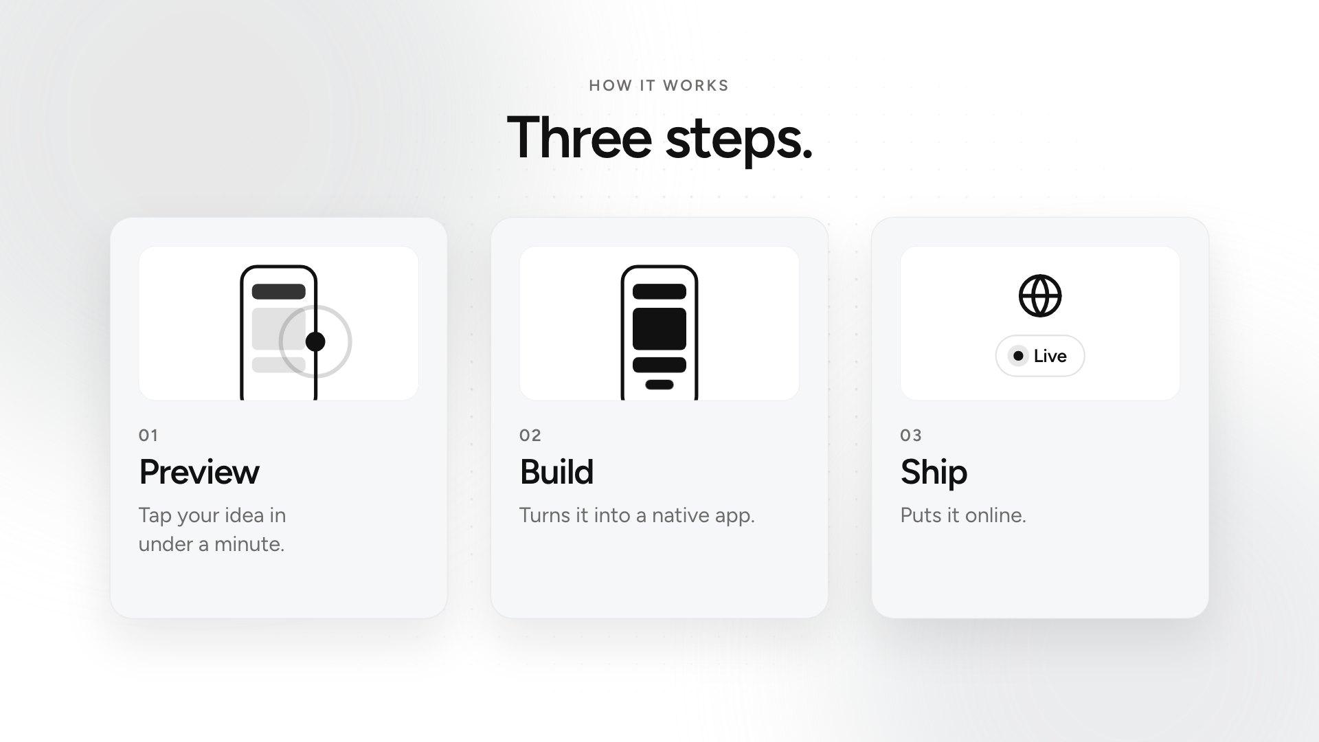 Scene: three steps, each revealed as it is spoken